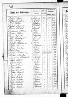 PL_1_439_II_003_0338