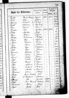 PL_1_439_II_003_0339