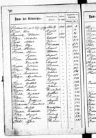 PL_1_439_II_003_0344