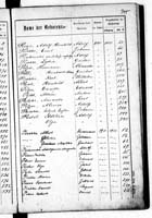 PL_1_439_II_003_0345