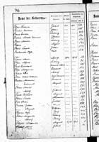 PL_1_439_II_003_0346