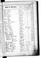 PL_1_439_II_003_0347