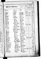 PL_1_439_II_003_0351