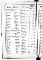 PL_1_439_II_003_0352