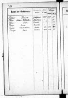 PL_1_439_II_003_0354