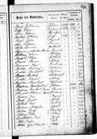 PL_1_439_II_003_0356