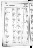 PL_1_439_II_003_0359