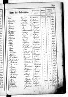 PL_1_439_II_003_0360