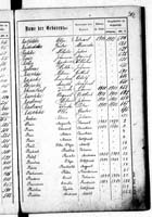 PL_1_439_II_003_0362