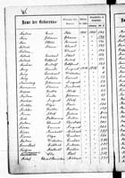 PL_1_439_II_003_0365