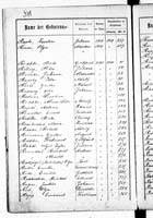 PL_1_439_II_003_0371