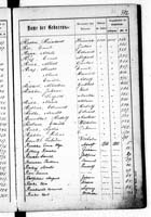 PL_1_439_II_003_0372