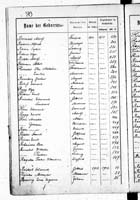 PL_1_439_II_003_0373