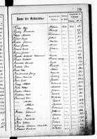 PL_1_439_II_003_0374