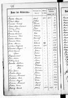 PL_1_439_II_003_0375