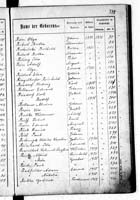 PL_1_439_II_003_0378