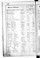 PL_1_439_II_003_0379