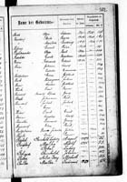 PL_1_439_II_003_0382