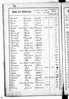 PL_1_439_II_003_0389