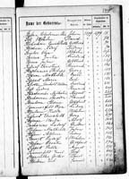 PL_1_439_II_003_0393