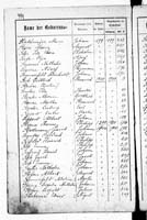 PL_1_439_II_003_0394