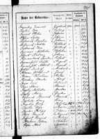 PL_1_439_II_003_0395