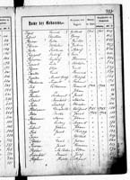 PL_1_439_II_003_0397