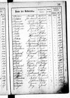 PL_1_439_II_003_0399