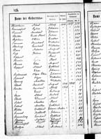 PL_1_439_II_003_0406