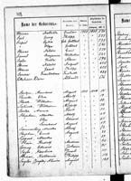 PL_1_439_II_003_0408