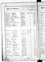 PL_1_439_II_003_0410