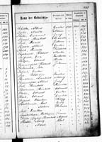 PL_1_439_II_003_0411