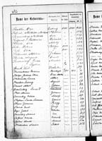 PL_1_439_II_003_0412