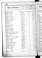 PL_1_439_II_003_0416