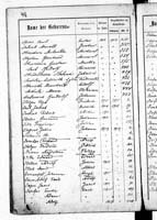 PL_1_439_II_003_0418