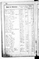 PL_1_439_II_003_0420