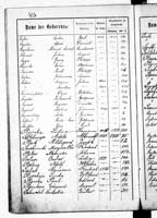 PL_1_439_II_003_0426