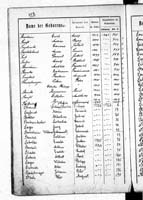 PL_1_439_II_003_0428