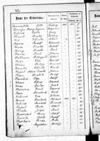 PL_1_439_II_003_0432