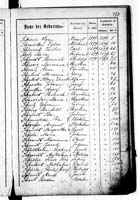 PL_1_439_II_003_0437