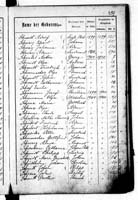 PL_1_439_II_003_0439