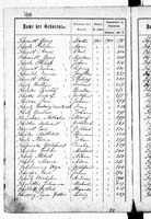 PL_1_439_II_003_0440