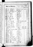 PL_1_439_II_003_0441