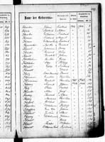 PL_1_439_II_003_0443