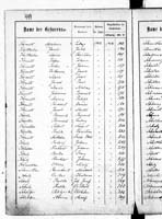 PL_1_439_II_003_0444