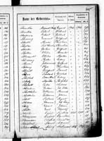 PL_1_439_II_003_0445