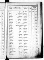 PL_1_439_II_003_0449