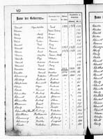 PL_1_439_II_003_0450