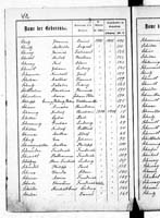 PL_1_439_II_003_0452