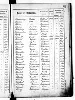 PL_1_439_II_003_0453